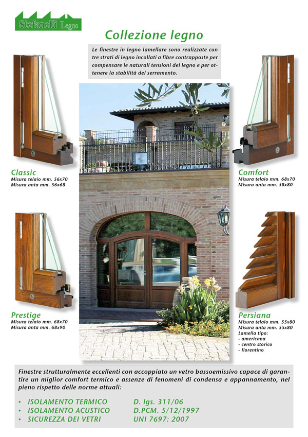 Stefanelli Legno - Porte e Infissi